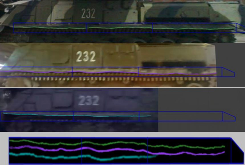 Side skirt comparison of Russian Buk 232 over a period of a year