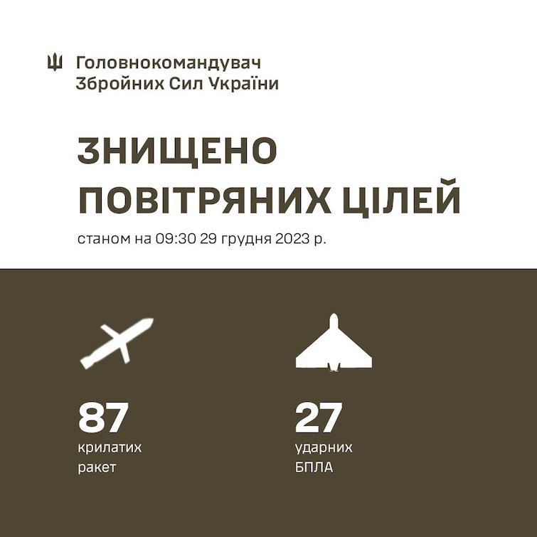 Report Report