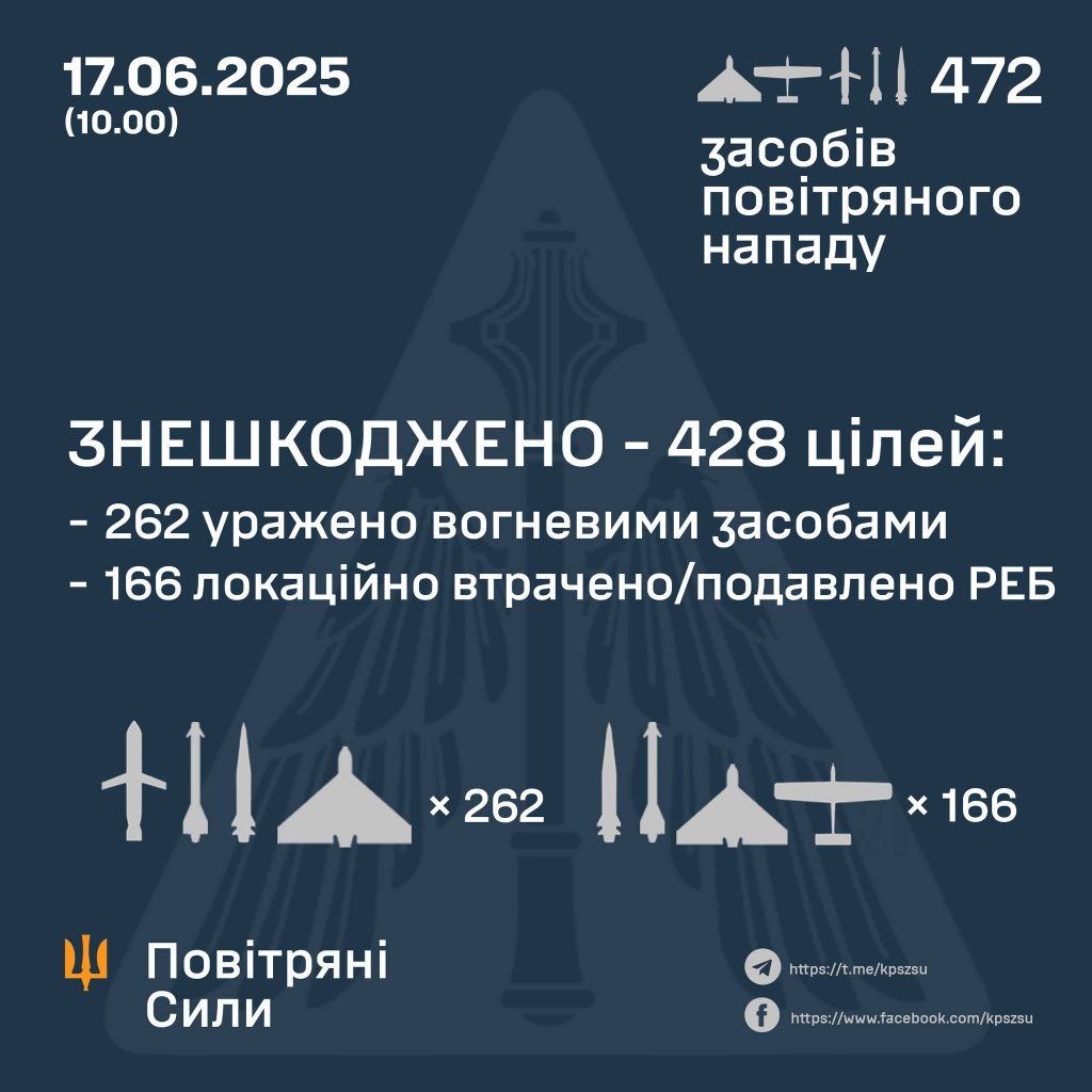 Report of June 17 Massive Strike Report of June 17 Massive Strike