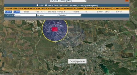 Crimea Oil Depots Destroyed: Enemy’s Eggs Into One Basket