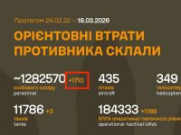 Russian Spring Offensive Analysis Continued: What Went Wrong