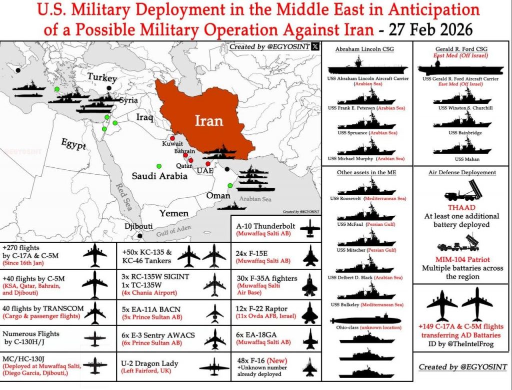 U.S. Military Deployment Against Iran