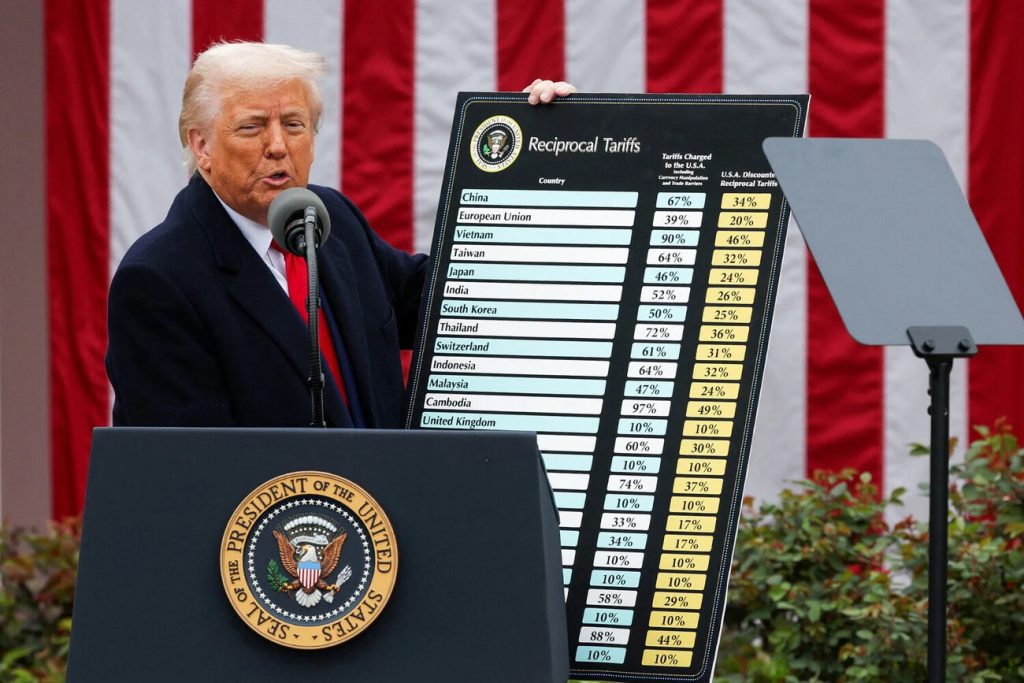 The Perfect Scam with Tariffs