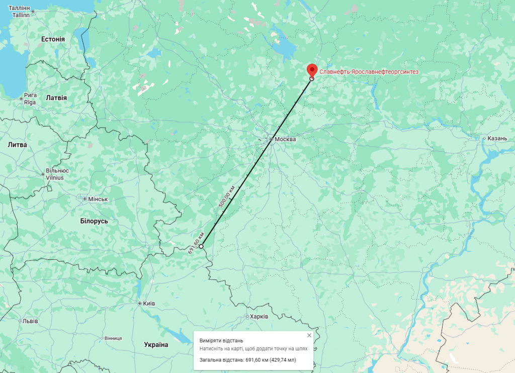 Straight-line distance to the Yaroslavl refinery