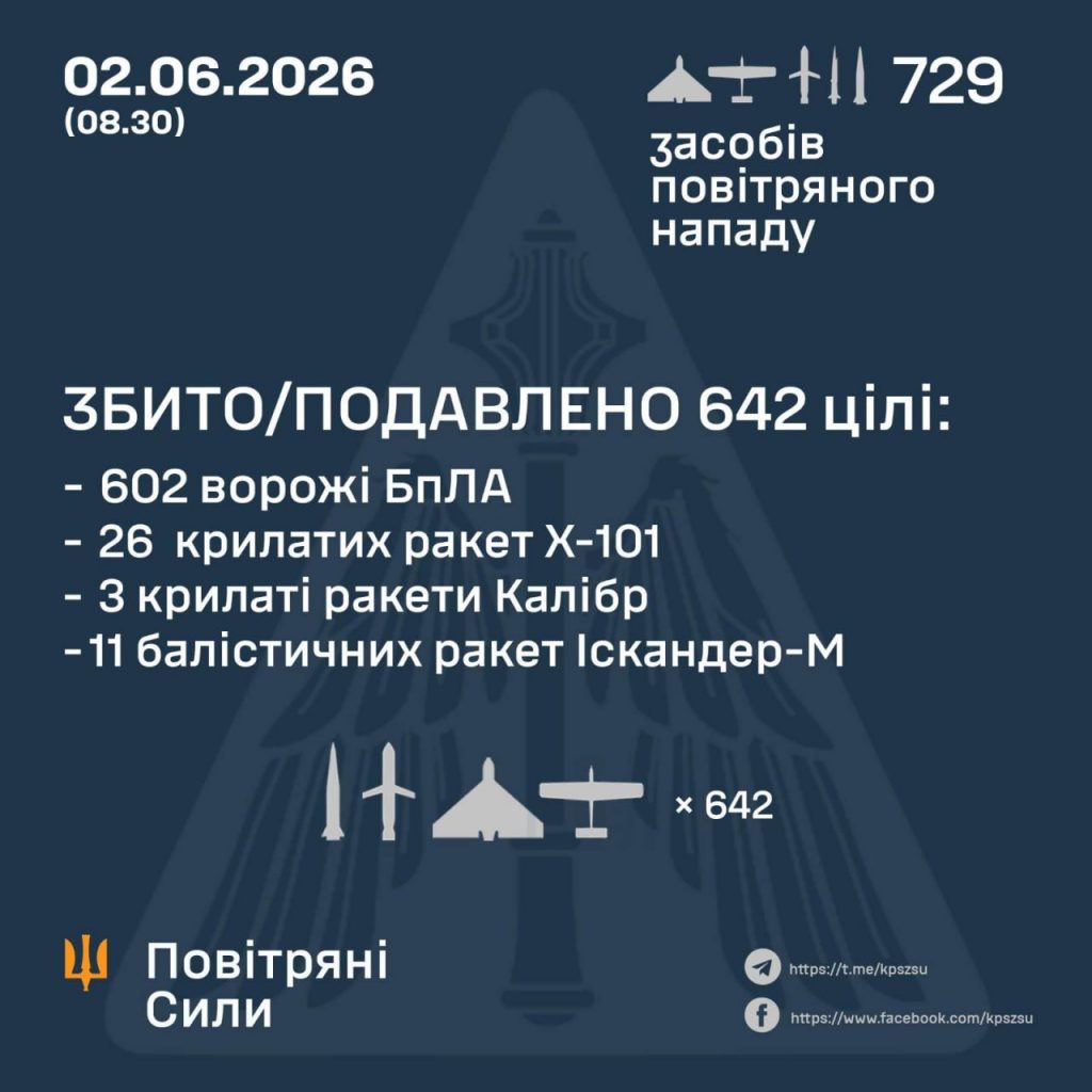 Report of General Staff Report of General Staff
