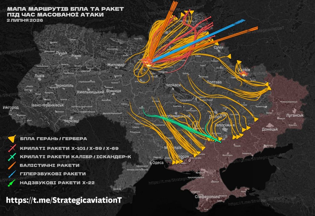 Missile and Drone Attack Pattern on July 2 Infographic showing the missile and drone flight corridors during the attack on Kyiv